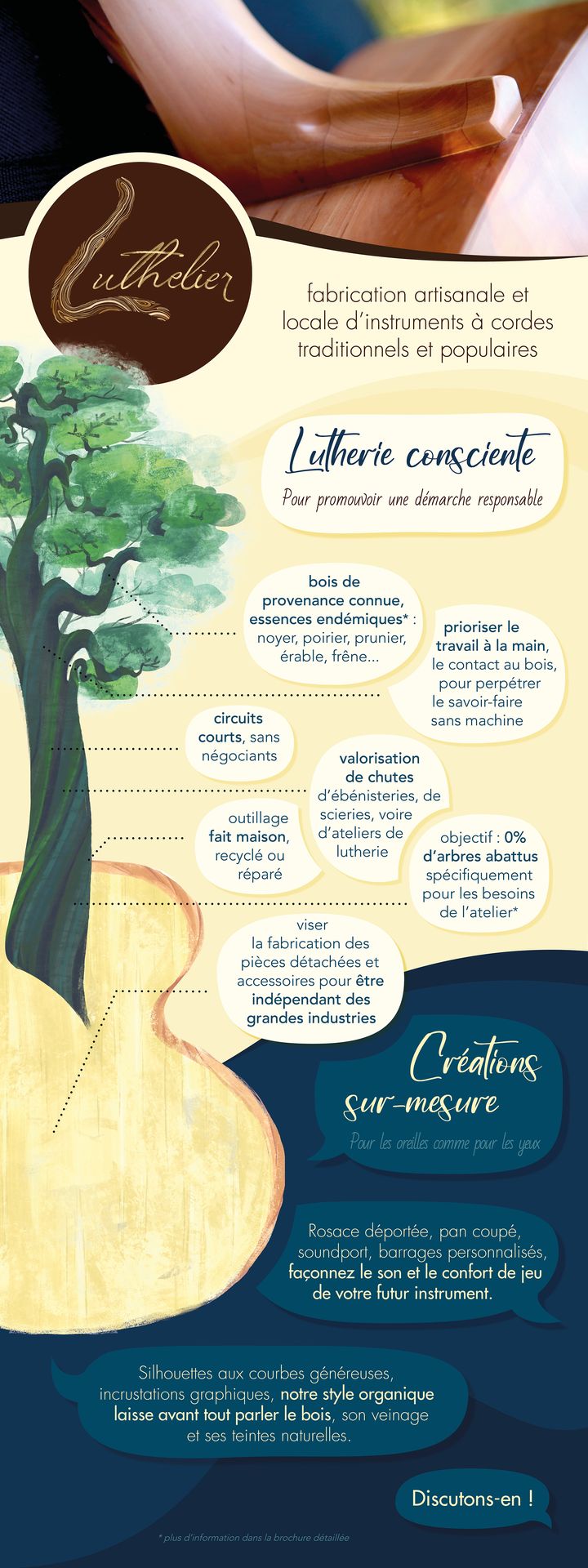 Luthelier - panneau explicatif de la lutherie consciente