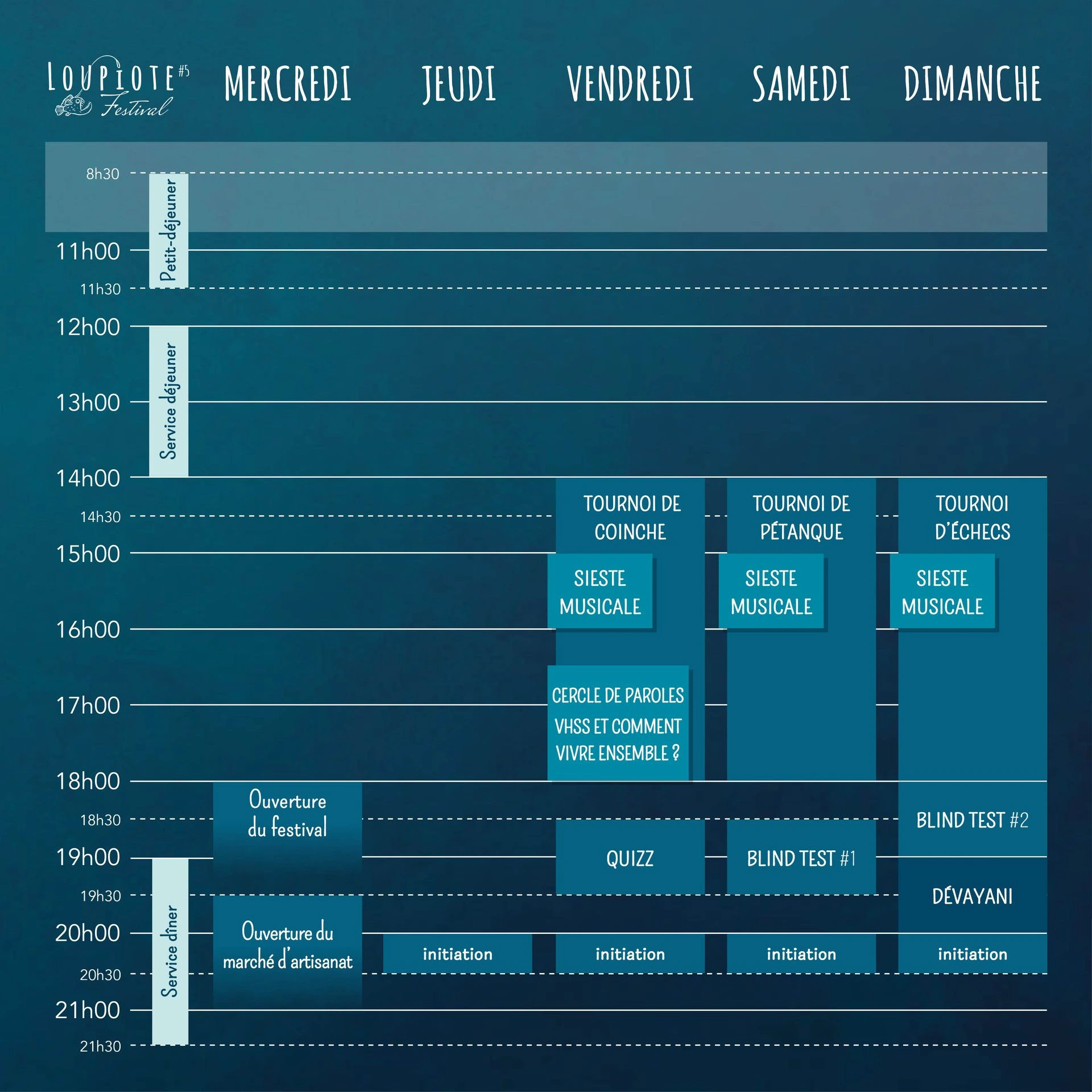 modèle de publication réseaux sociaux planning